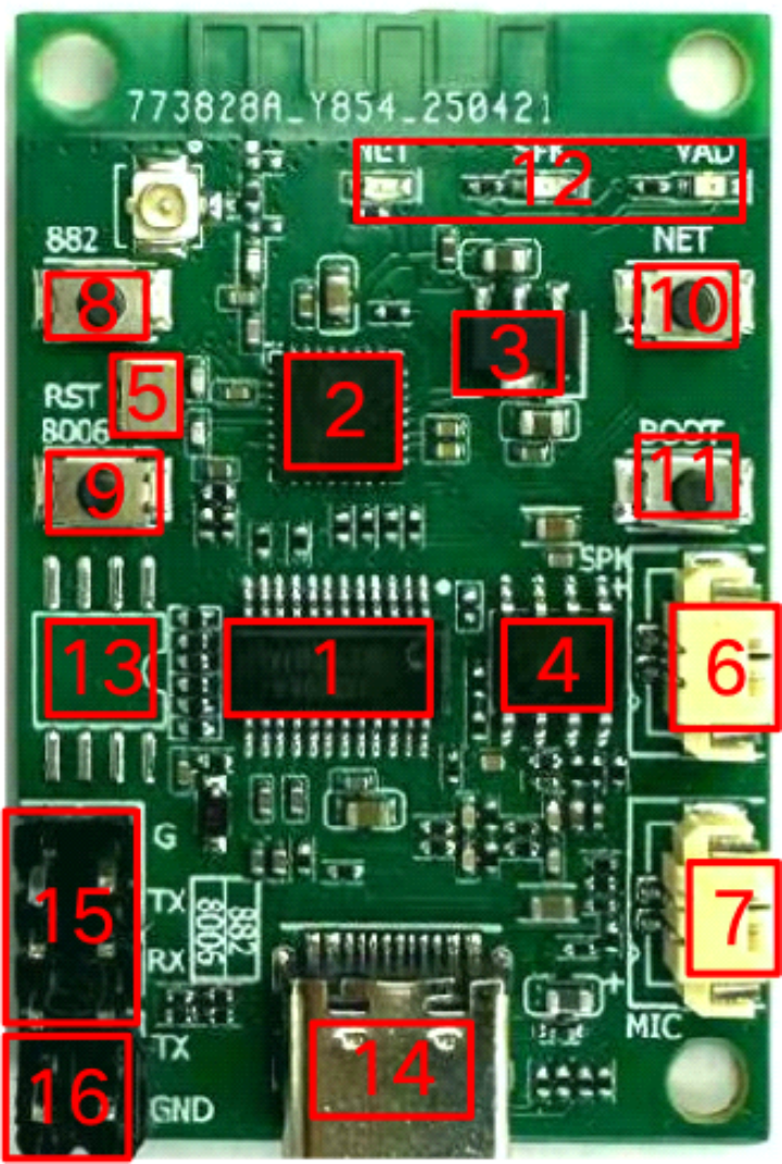 GX8006_WIFI Large Model Development Board Physical Diagram