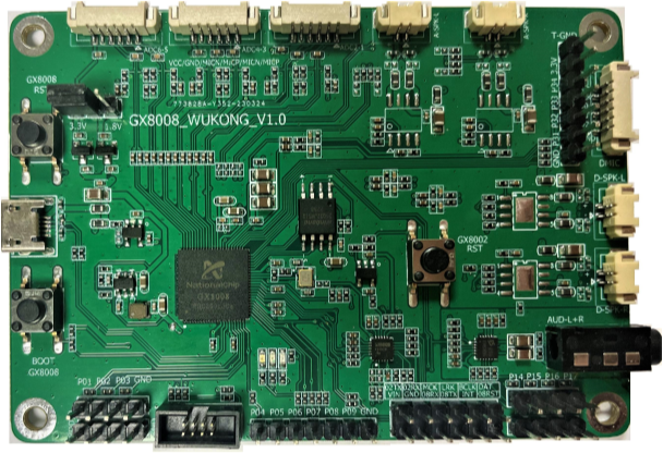 GX8008_WuKong development board physical map
