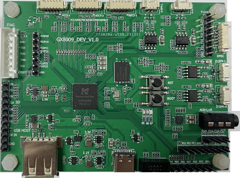 GX8009 Development Board Solution Physical Image