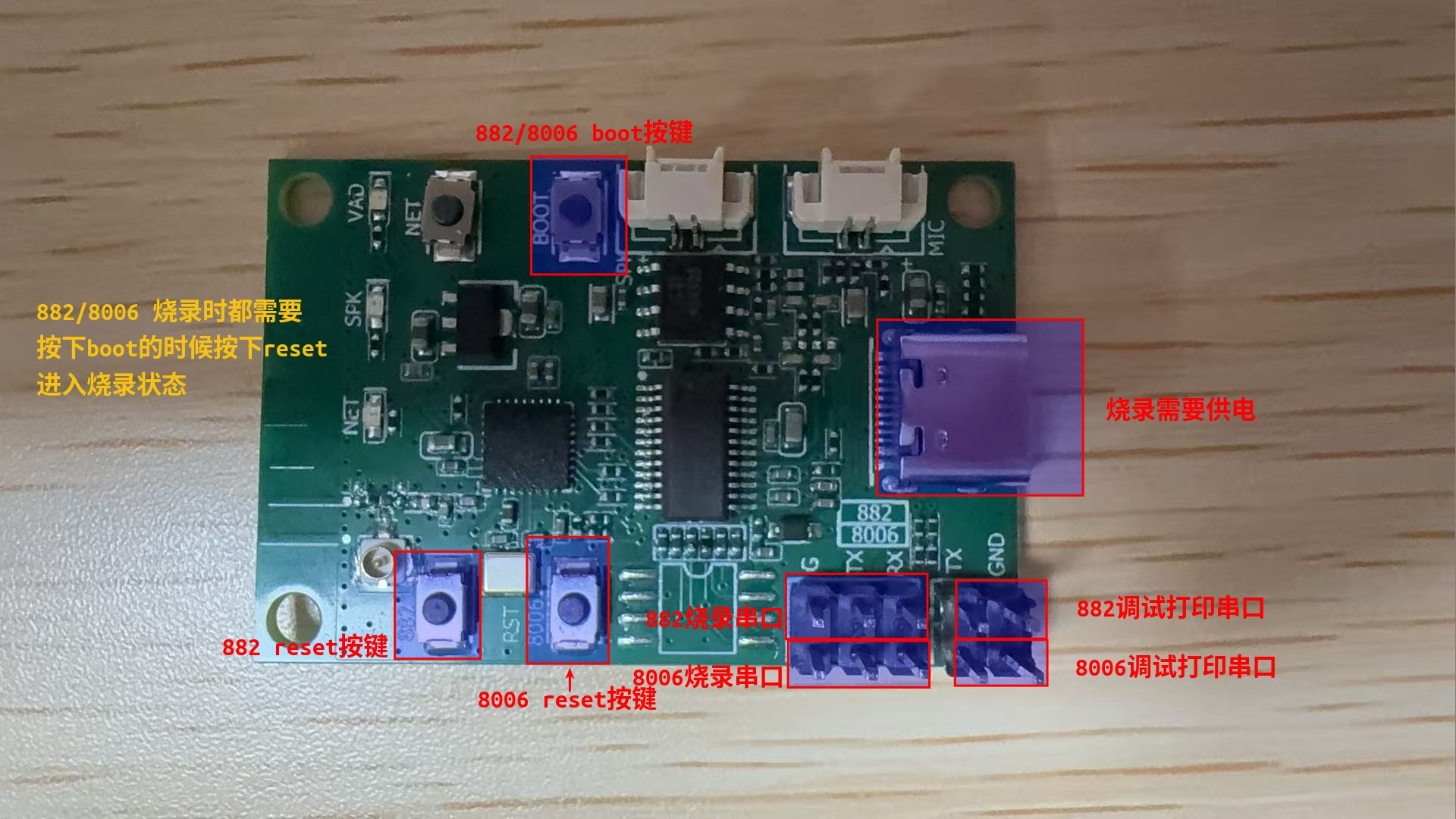GX8006_LN882H Large Model Solution Board Flashing Wiring