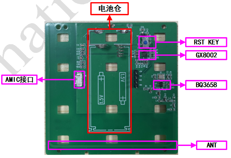 GX8002无线遥控器方案实物图_反面