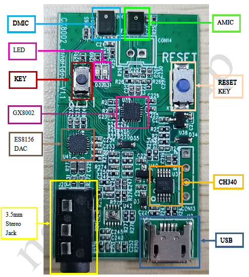 GX8002_SmartDog语音降噪方案实物图
