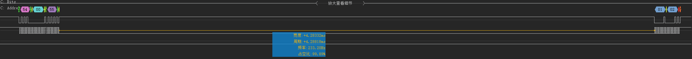fast_dma1