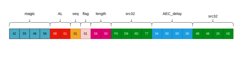 image-20221129101938778