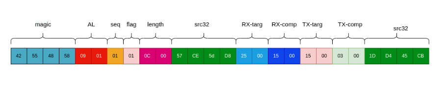 image-20221129101038154
