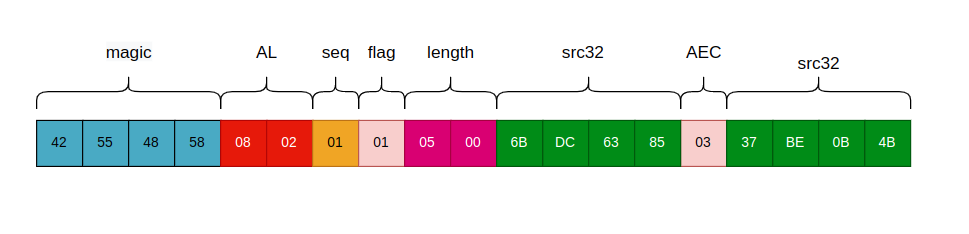 image-20221122155000578